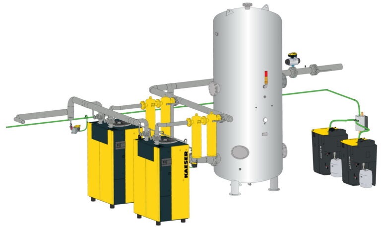 Aufbereitung Druckluft Deutschland