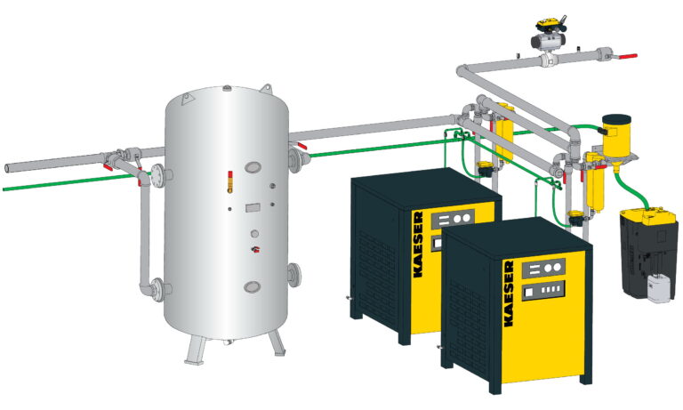Aufbereitung Druckluft Deutschland